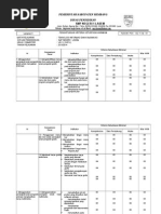 Download KKM Prakarya Kelas 7 by Riechesna Riezna SN209579849 doc pdf