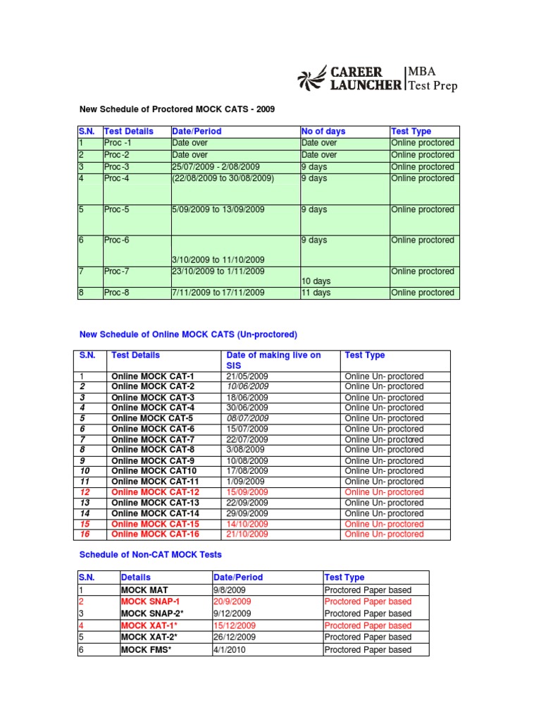 MBA Mock Test Schedule 2009 | PDF | Psychometrics | Qualifications