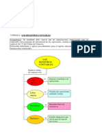 Registros contables legales y proceso contable