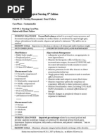 Lewis Heart Failure Care Plan