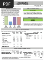 CHS School Report Card 2012-13