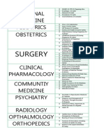 Surgery: Internal Medicine Pediatrics Obstetrics