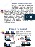 Difference Between Intranet and Extranet 1279249927 Phpappjj01