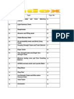 Sereal No Topic Page No: Spectophotometer and