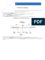 Le Conjugueur - Les Temps.pdf