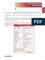 08-Types de Corrosion PDF