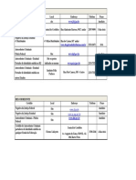 Informacoes para Obtencao de Certidoes PDF