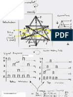 Free Energy Concept