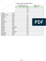 Notes module IS333 PLANETO.pdf