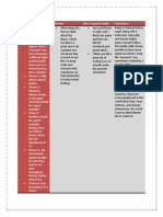 7 thesis english pf