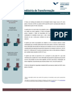 Sondagem Da Ind_stria FGV_press Release_Fev14