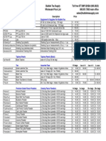 Usws Pricelist