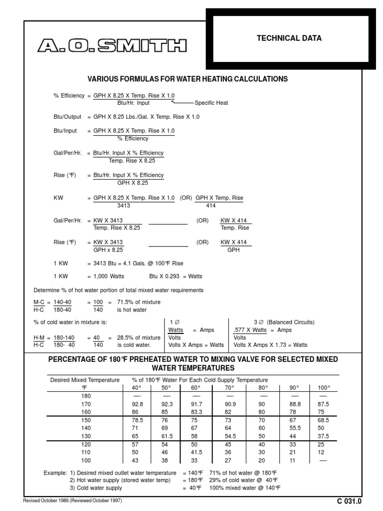 Formula Water Heating Watt