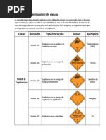 Códigos IMP para Mercancías Peligrosas | PDF | Sustancias químicas ...
