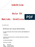 Aula 02 Matlab Graficos