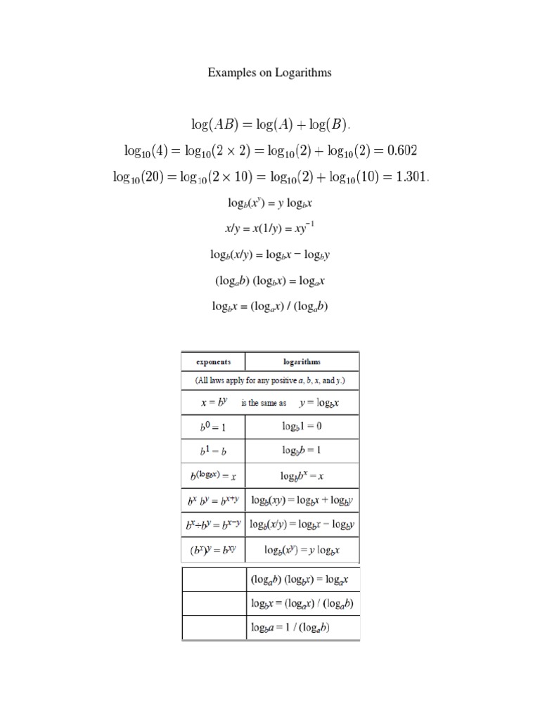 Logarithm Examples and Properties | PDF | Teaching Methods & Materials