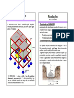 Aula 1 fundações