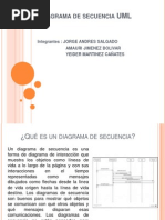 Diagrama de Secuencia UML