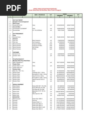 HSPK Dinas Pertamanan Finish | PDF