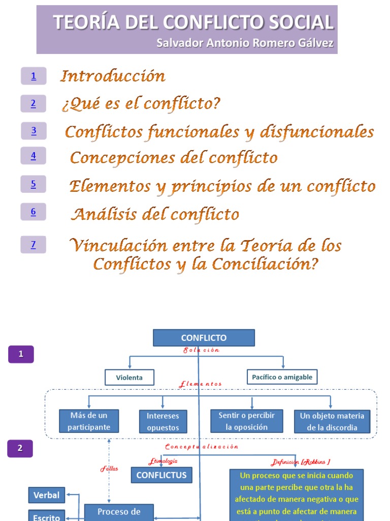 Teoría del Conflicto Social y Resolución | PDF | Crecimiento personal y ...