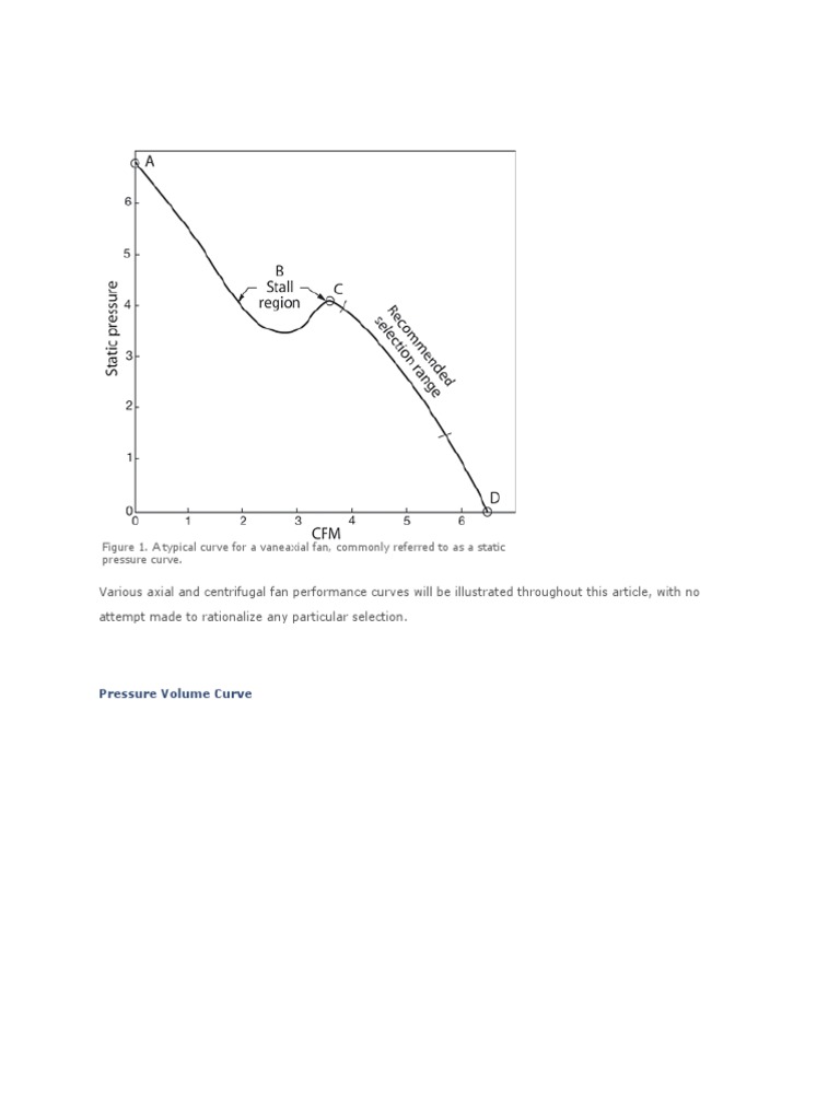 All About Fan Performance Curve | PDF | Mechanical Fan | Fluid Dynamics