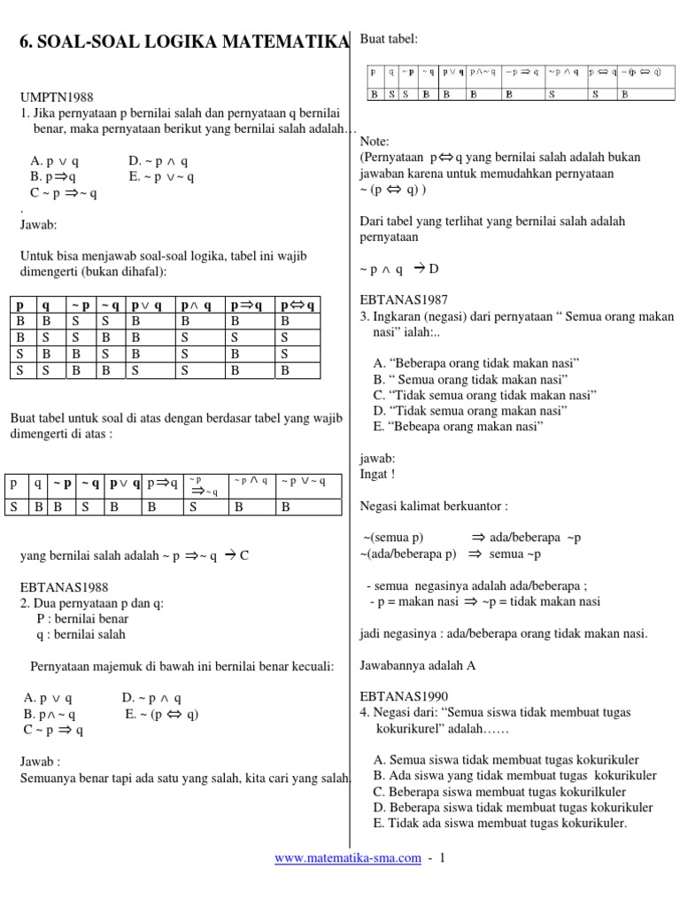 Soal Logika Matematika Kelas 11 | PDF