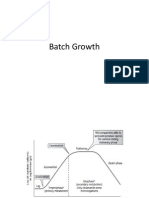 Batch Growth MI