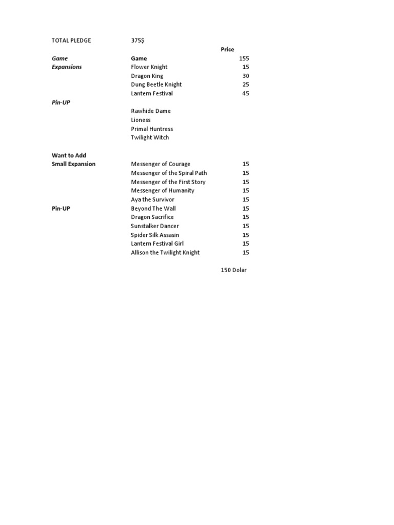 Kingdom Death Pledge Breakdown | PDF