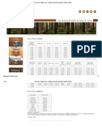 Ojas Dekor _ Plywood, Veener, Laminates, Alluminium, Wood, MDF, Wooden Flooring