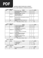 01092013m.tech Cyber Forensics and Information Security - Proposed Syllabus