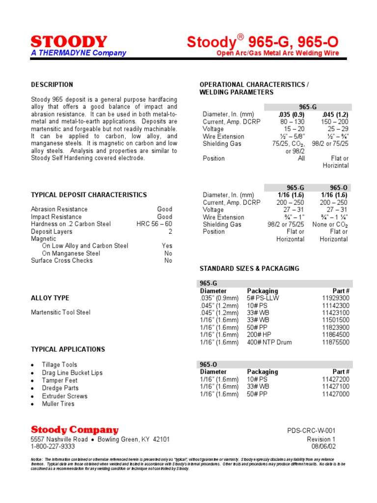 Stoody 965-G and 965-O Hardfacing Alloy: Technical Specifications ...