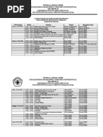 Download LAPORAN KEGIATAN HARIAN by Angga Resala Perdana SN20979754 doc pdf