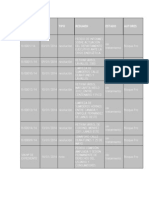 N° de Exp. Fecha Tipo Resumen Estado Autores