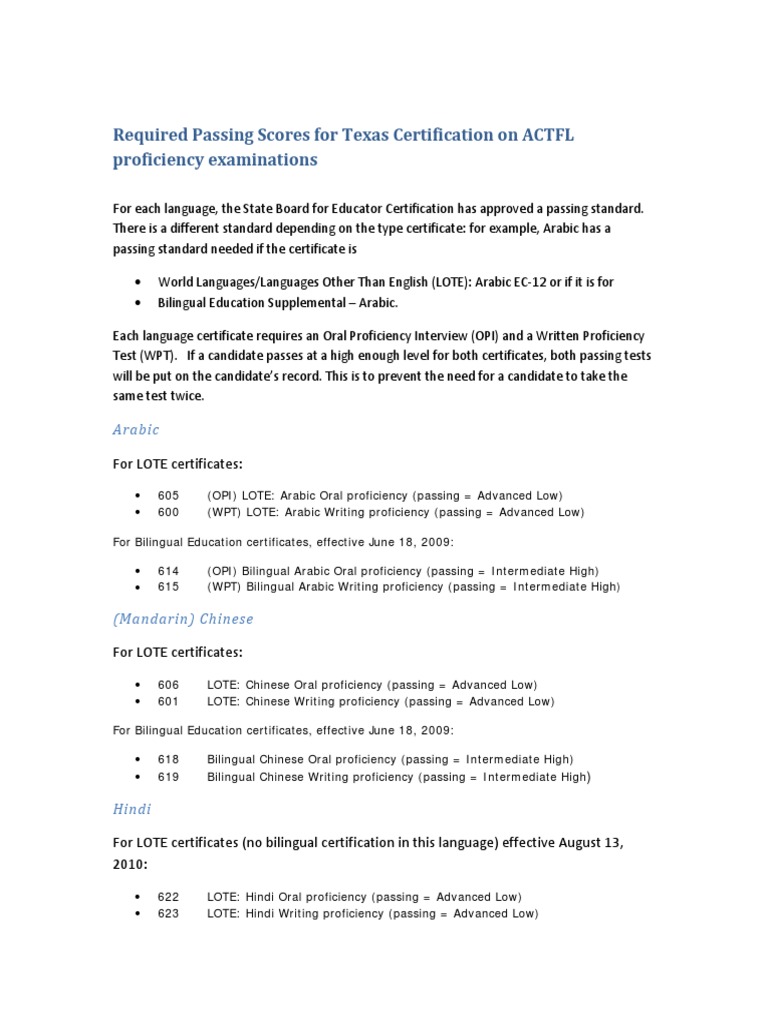 Actfl Test Samples – Practice Modules – PHEUN