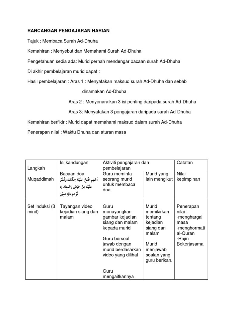 Rph Ayat Bacaan Addhuha Thn 5 Pdf
