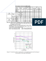 NCHRP Report 507 Updated Table 29 and Fig 47