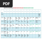 Cme Group Presidents Day Holiday Schedule 2015 | PDF