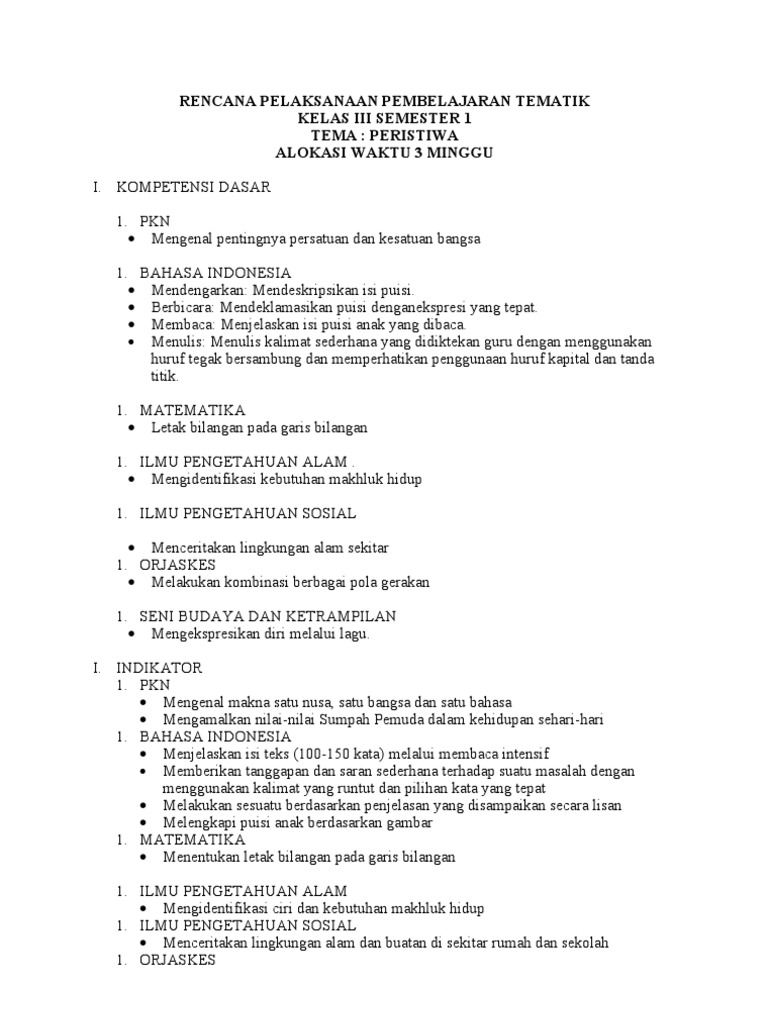 Tematik Kelas Iii Lengkap Tema