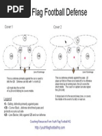 Download 5 on 5 Flag Football Defense by Youth Flag Football HQ SN209845305 doc pdf