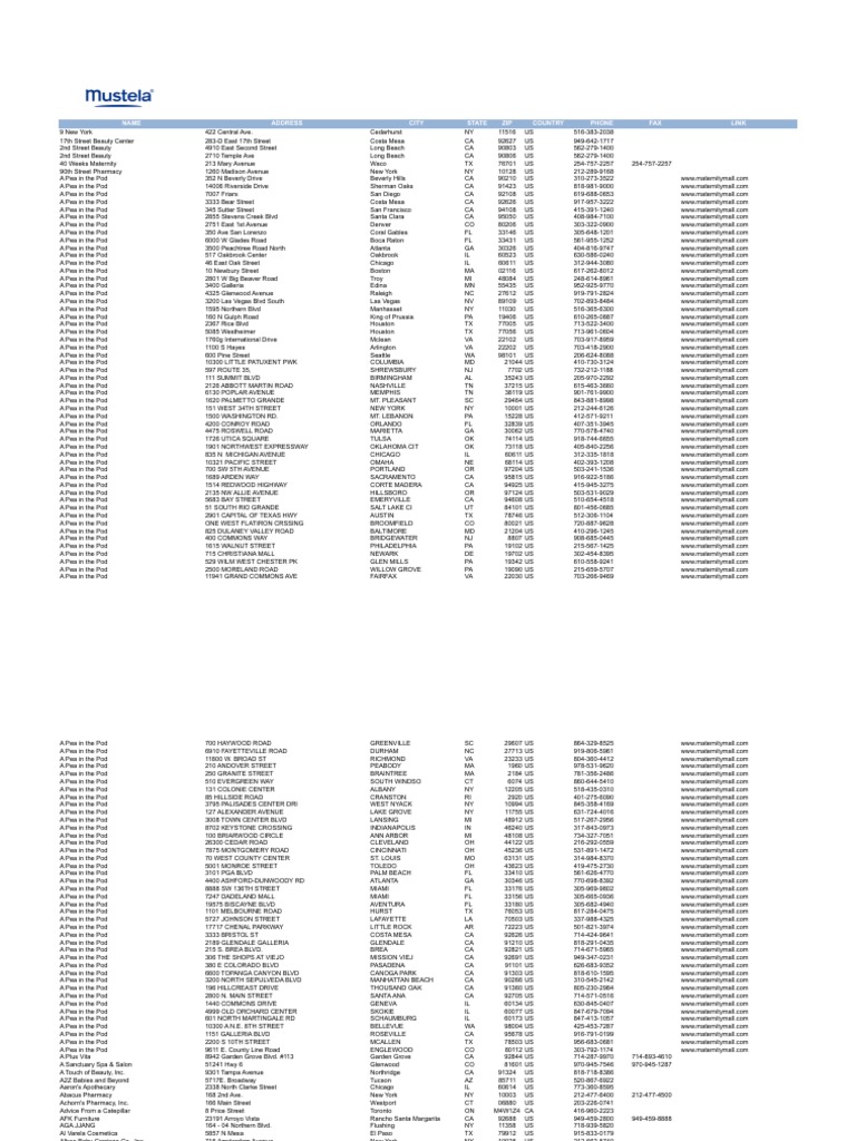 Store Locator Usa | PDF | Boulevard | Manhattan