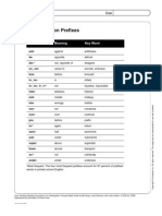 Prefixes Suffixes