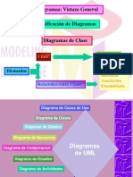 Programacion Orientada a Objetos