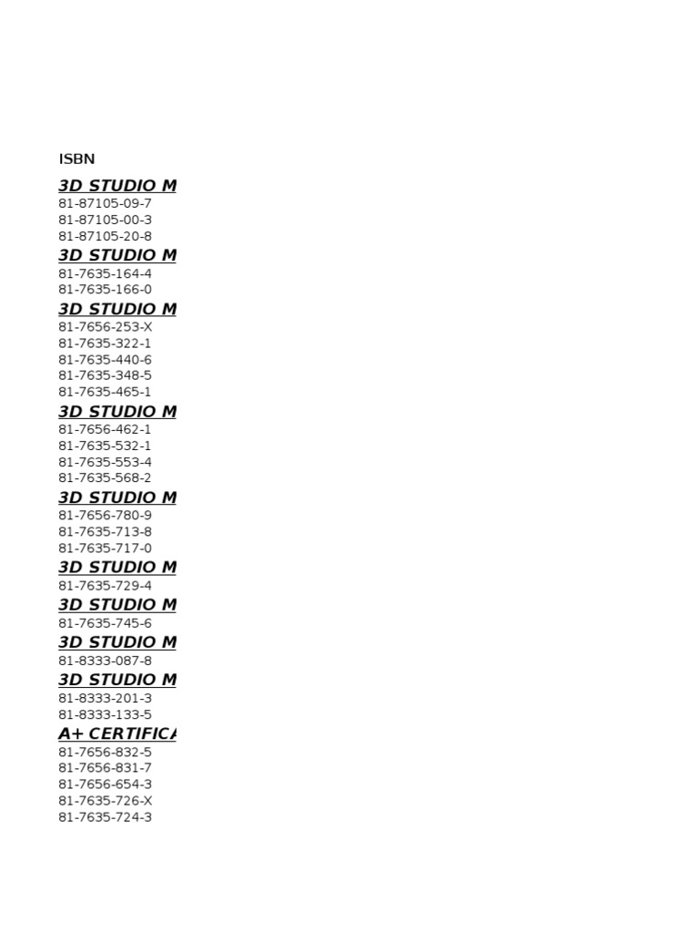 1z1-808 PDF