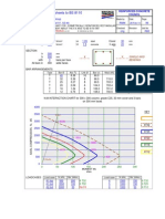 Column Chart for Symmetrically Reinforced Rectangular Columns Bent About the Xx Axis to Bs 81101997