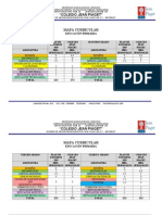 Mapa Curricular Primaria