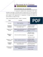 D1 - Corporación Ecuatoriana Calidad