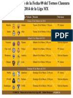 Tabla de Partidos de La Fecha 09 Del Torneo Clausura 2014 de La Liga MX