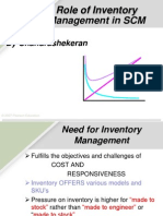 Chandrashekaran Inventory Management