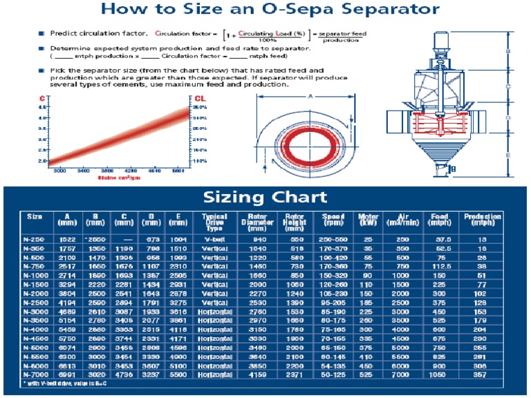 O Sepa Dimension | PDF | Foreign Language Studies