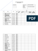 Master Grade Sheet (Sa) Peka Biology